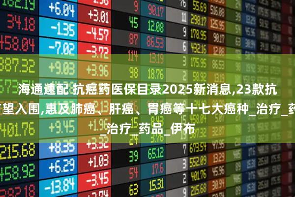 海通速配 抗癌药医保目录2025新消息,23款抗癌新药有望入围,惠及肺癌、肝癌、胃癌等十七大癌种_治疗_药品_伊布